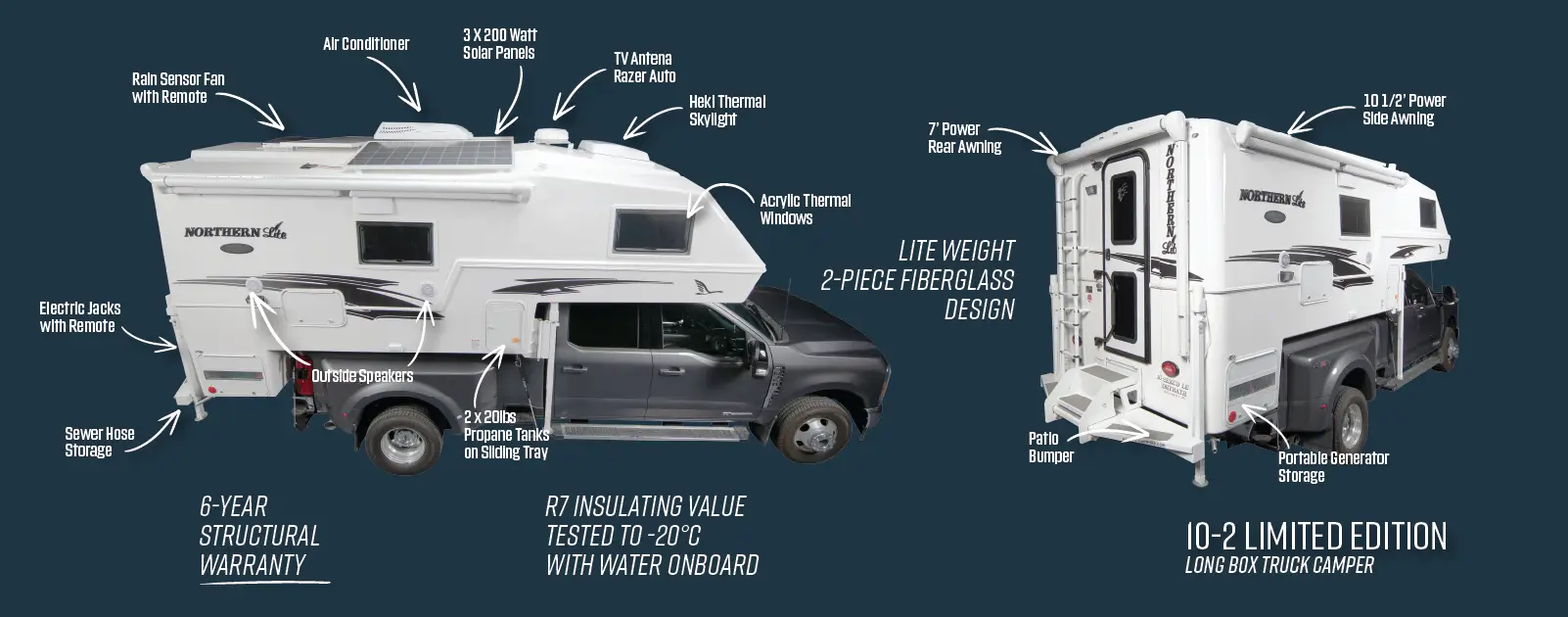 2025-10-2-LE-Feature-Spread-v2